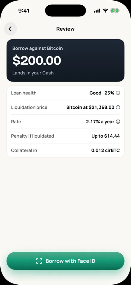 Borrowing $200 against Bitcoin: loan health Good, rate 2.17% a year, and Borrow with Face ID.