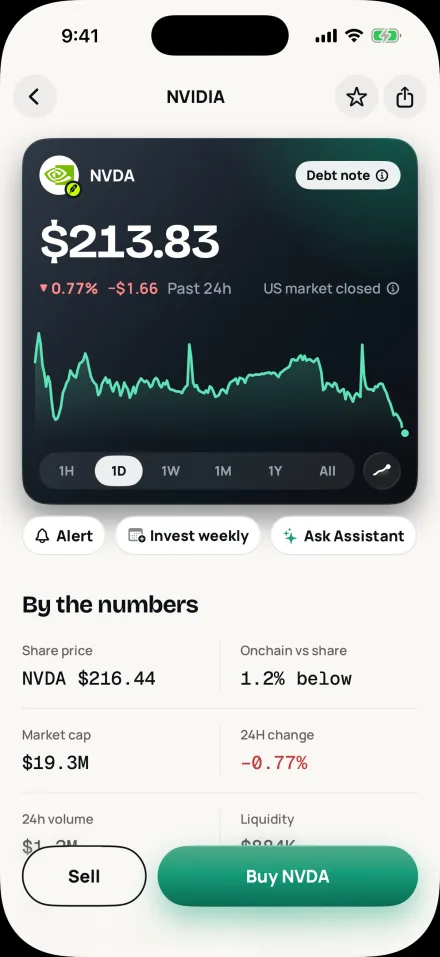 NVIDIA in Position at $213.83 while the US market is closed, with Buy NVDA, Invest weekly and Ask Assistant.